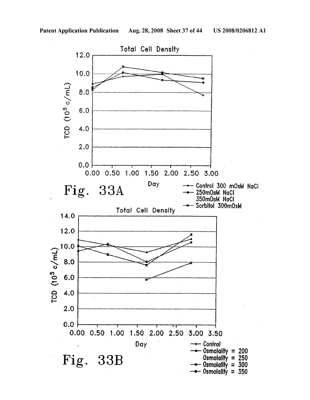 Methods for generating high titer helper-free preparations of released recombinant AAV vectors - diagram, schematic, and image 38