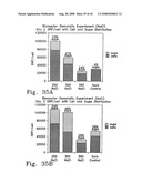 Methods for generating high titer helper-free preparations of released recombinant AAV vectors diagram and image