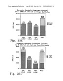 Methods for generating high titer helper-free preparations of released recombinant AAV vectors diagram and image