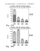 Methods for generating high titer helper-free preparations of released recombinant AAV vectors diagram and image