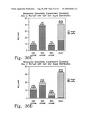 Methods for generating high titer helper-free preparations of released recombinant AAV vectors diagram and image