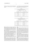 Use of Thermophilic Sulphate-Reducing Archaea For the Implementation of a Process For the Degradation of Hydrocarbons diagram and image