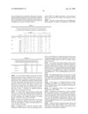 Use of Thermophilic Sulphate-Reducing Archaea For the Implementation of a Process For the Degradation of Hydrocarbons diagram and image