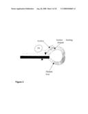 Nucleic Acid Complex diagram and image