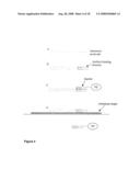 Nucleic Acid Complex diagram and image