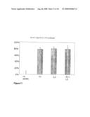 Nucleic Acid Complex diagram and image