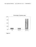 Nucleic Acid Complex diagram and image