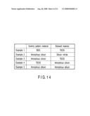 Pattern Monitor Mark and Monitoring Method Suitable for Micropattern diagram and image