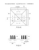 Pattern Monitor Mark and Monitoring Method Suitable for Micropattern diagram and image