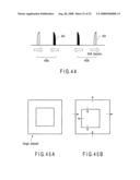 Pattern Monitor Mark and Monitoring Method Suitable for Micropattern diagram and image