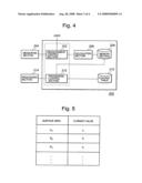 Method of manufacturing semiconductor device using electrochemical deposition with electric current revised by reflectance of every substrate surface and semiconductor manufacturing apparatus diagram and image