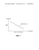 PULSED-PLASMA SYSTEM FOR ETCHING SEMICONDUCTOR STRUCTURES diagram and image