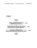 Method of manufacturing nitride semiconductor device including SiC substrate and apparatus for manufacturing nitride semiconductor device diagram and image