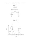 METHODS OF FORMING PHASE CHANGEABLE LAYERS INCLUDING PROTRUDING PORTIONS IN ELECTRODES THEREOF diagram and image