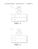 SEMICONDUCTOR FIN INTEGRATION USING A SACRIFICIAL FIN diagram and image