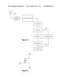 Carbon Nanotube Transistor Process with Transferred Carbon Nanotubes diagram and image