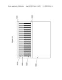 Carbon Nanotube Transistor Process with Transferred Carbon Nanotubes diagram and image