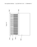 Carbon Nanotube Transistor Process with Transferred Carbon Nanotubes diagram and image