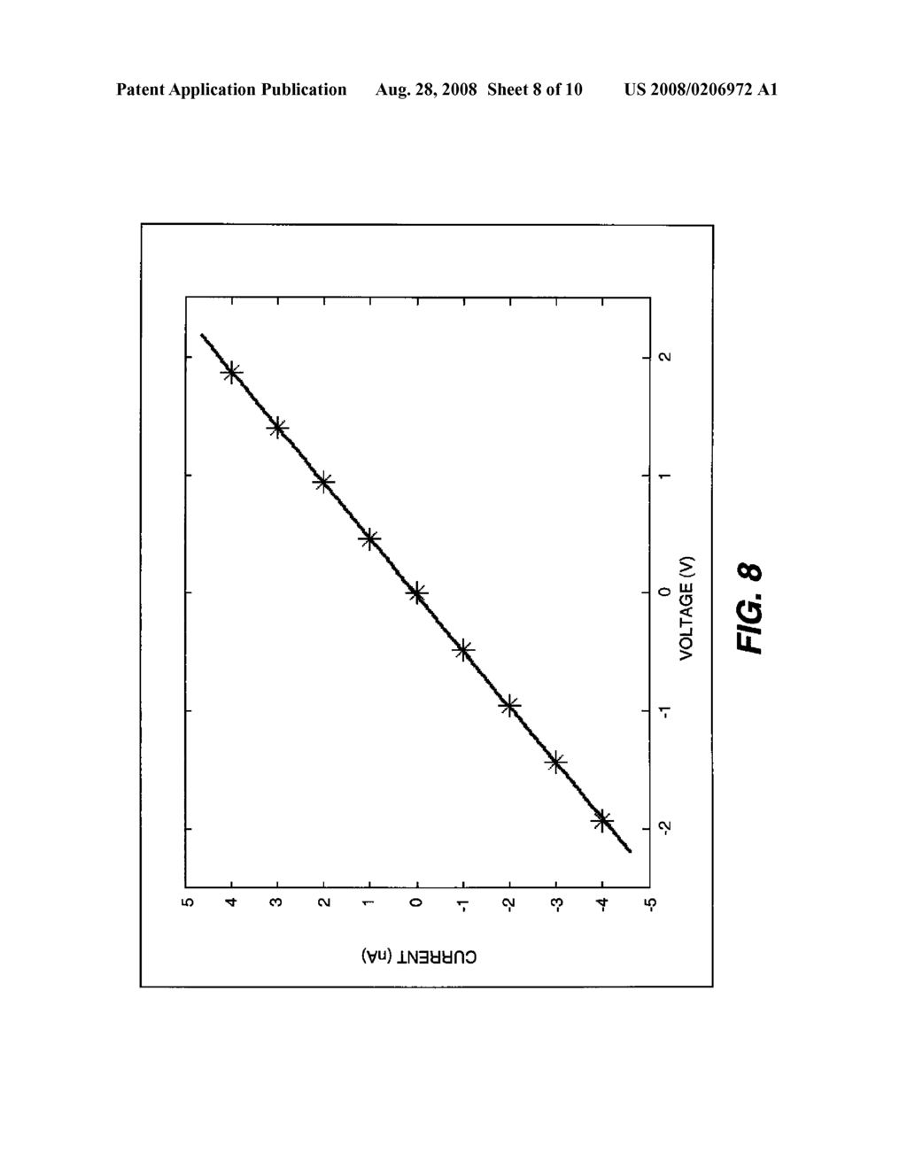 DOPED NANOPARTICLE-BASED SEMICONDUCTOR JUNCTION - diagram, schematic, and image 09