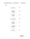 METHODS OF FORMING TRANSISTOR CONTACTS AND VIA OPENINGS diagram and image