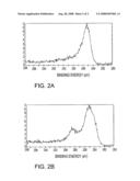 METHOD OF REMOVING GRAPHITIC AND/OR FLUORINATED ORGANIC LAYERS FROM THE SURFACE OF A CHIP PASSIVATION LAYER HAVING SI-CONTAINING COMPOUNDS diagram and image