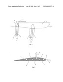 Hydrodynamic Fin diagram and image