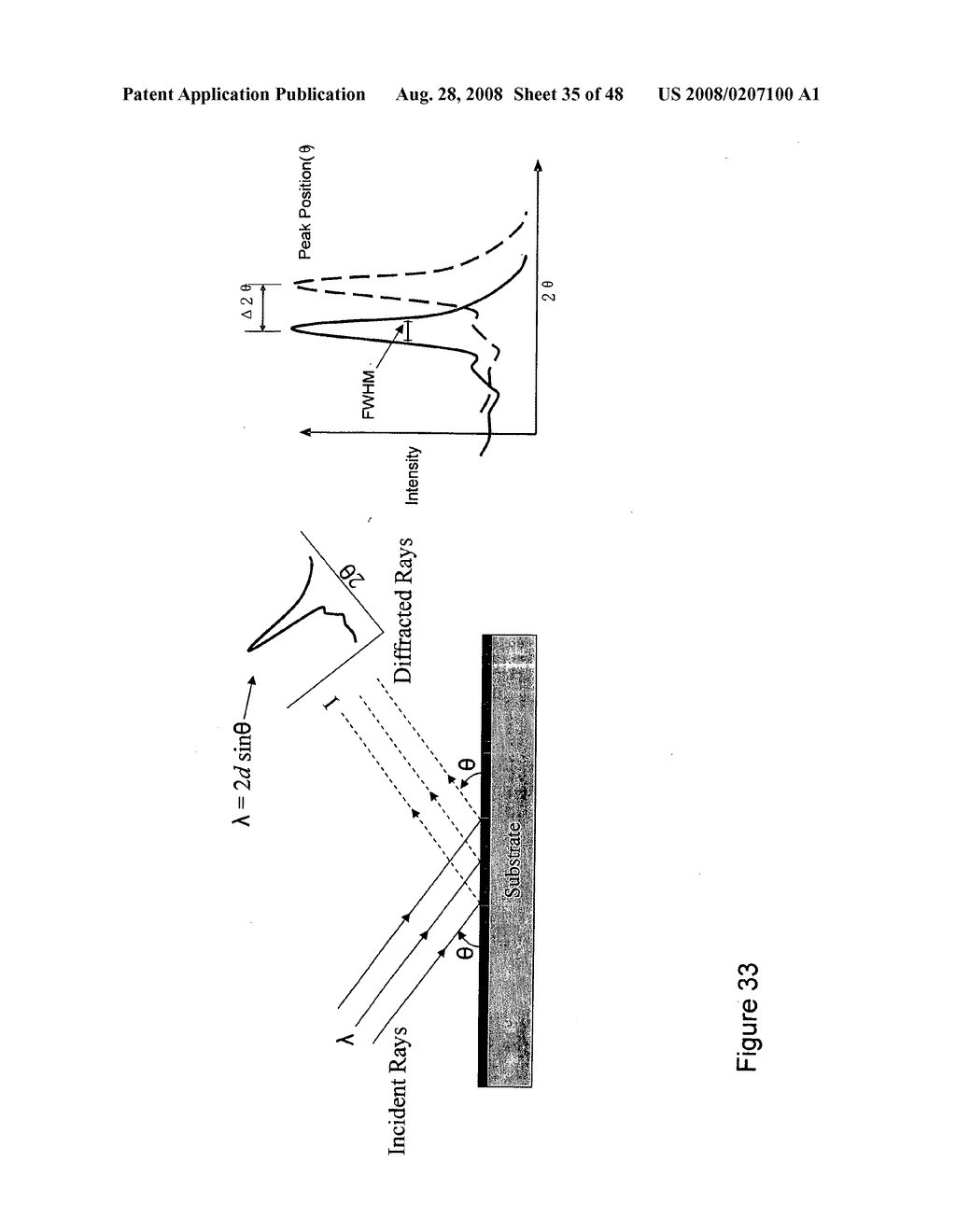 Customized polishing pads for CMP and methods of fabrication and use thereof - diagram, schematic, and image 36