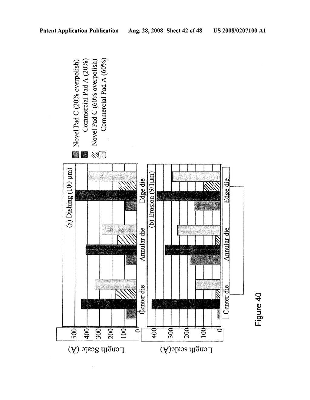 Customized polishing pads for CMP and methods of fabrication and use thereof - diagram, schematic, and image 43