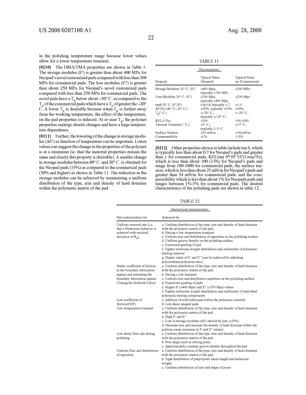 Customized polishing pads for CMP and methods of fabrication and use thereof - diagram, schematic, and image 71