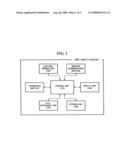 SYSTEM AND METHOD FOR PLAYING AUDIO FILE ACCORDING TO RECEIVED LOCATION INFORMATION diagram and image