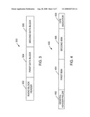 Wireless Data Transmission Methods, Devices, and Systems diagram and image