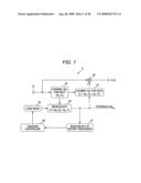 Method of controlling beam weight detection and receiver diagram and image