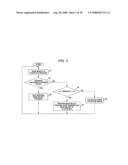 Method of controlling beam weight detection and receiver diagram and image