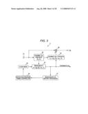 Method of controlling beam weight detection and receiver diagram and image