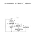 Method of controlling beam weight detection and receiver diagram and image