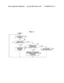 Method of controlling beam weight detection and receiver diagram and image