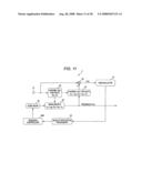 Method of controlling beam weight detection and receiver diagram and image