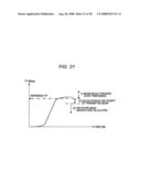 Method of controlling beam weight detection and receiver diagram and image