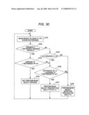 Method of controlling beam weight detection and receiver diagram and image