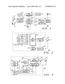 Method and Device For Transmitting a Sequence of Transmission Bursts diagram and image