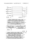 Method and Device For Transmitting a Sequence of Transmission Bursts diagram and image