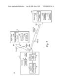 Radio communications using scheduled power amplifier backoff diagram and image