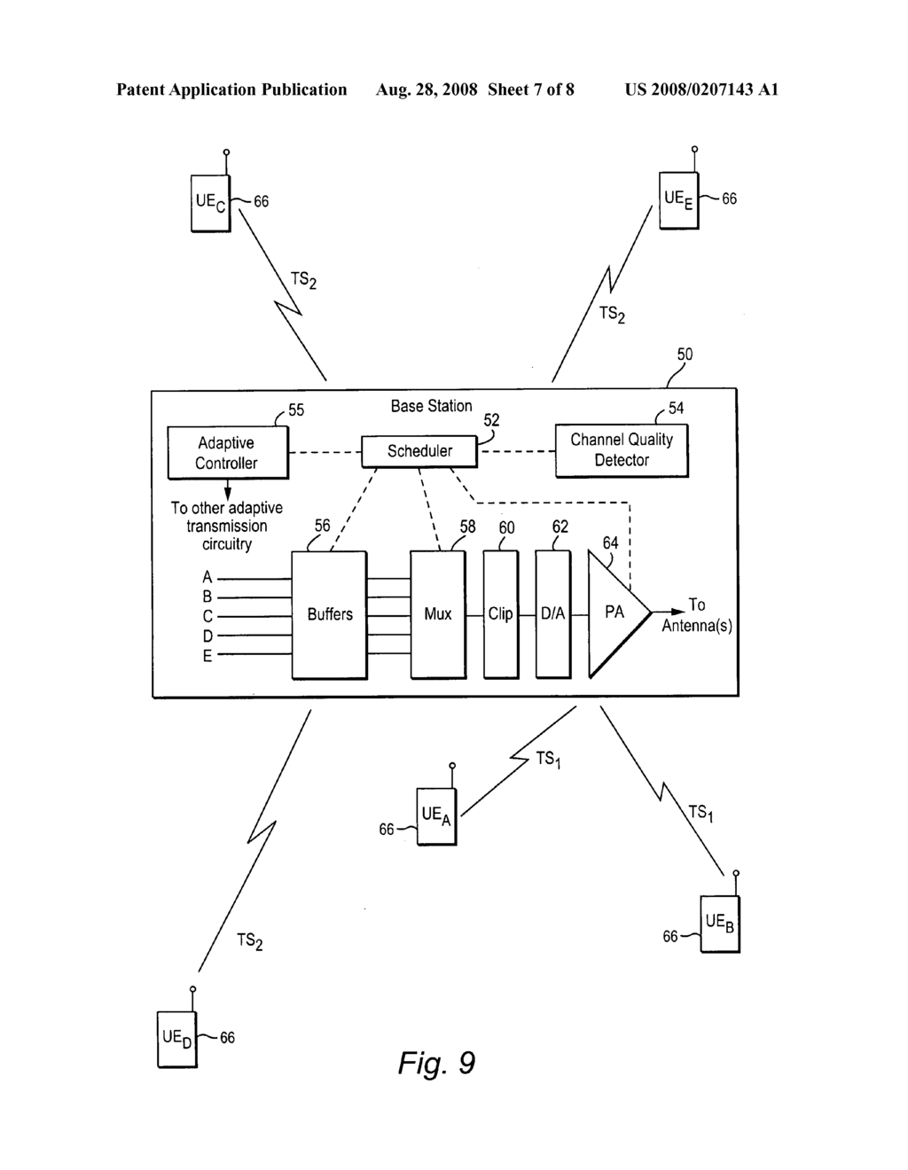 Radio communications using scheduled power amplifier backoff - diagram, schematic, and image 08