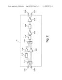 INTEGRATED CIRCUIT AND METHOD FOR RECEPTION OF RADIO FREQUENCY SIGNALS diagram and image