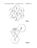 Network oriented control system for self-configuration and self-optimization measurements diagram and image