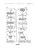 Network oriented control system for self-configuration and self-optimization measurements diagram and image