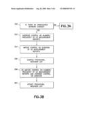 Network oriented control system for self-configuration and self-optimization measurements diagram and image