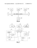 Network oriented control system for self-configuration and self-optimization measurements diagram and image