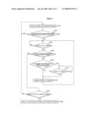 Method of Hand-Over In the Mixed Network of Asynchronous Communication Network and Synchronous Communication Network diagram and image