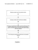 Prequalification of potential wireless customers diagram and image